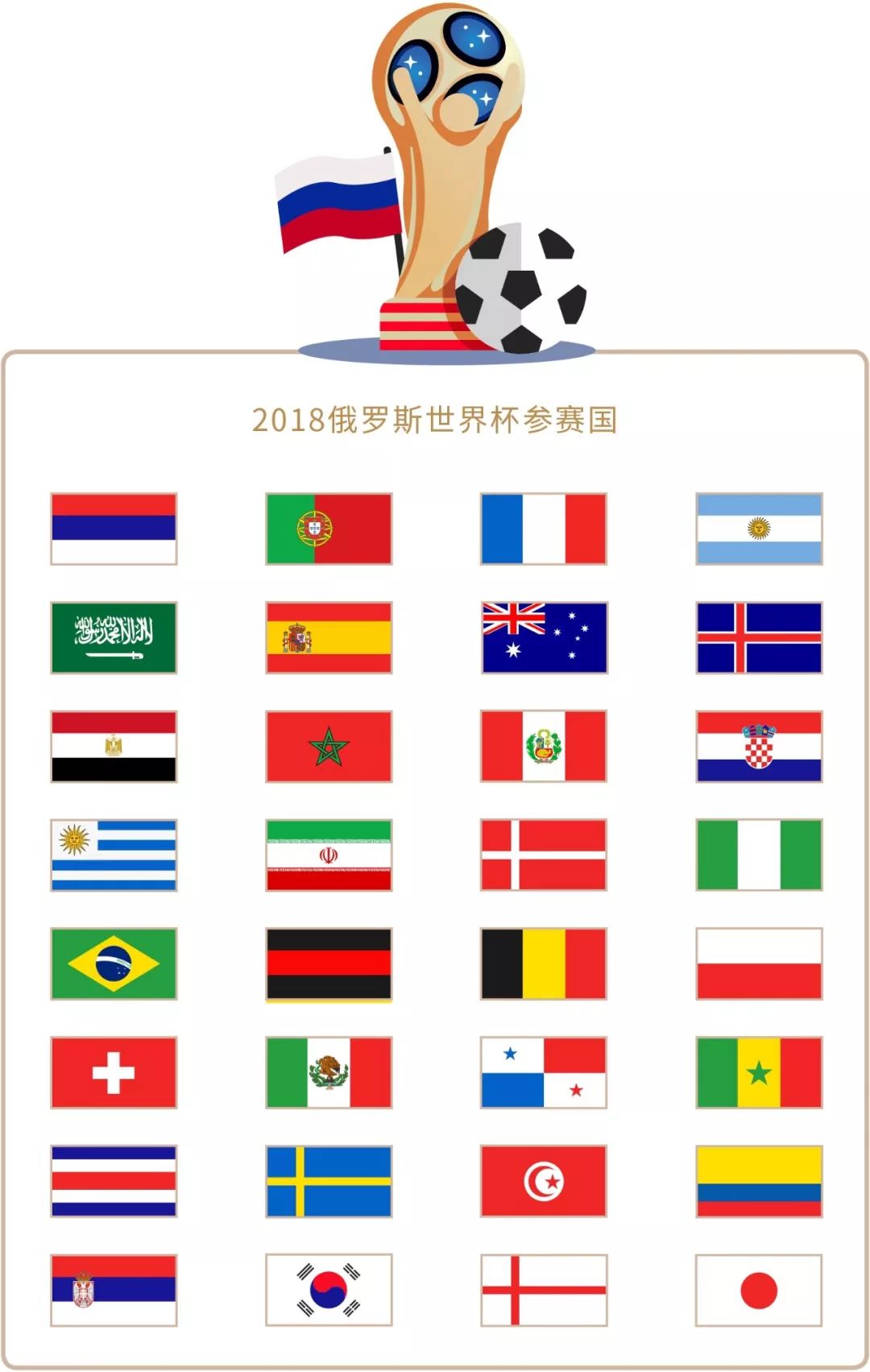 西在美职